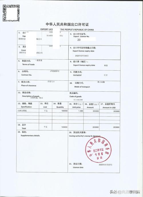 企业办理进出口许可证备案流程指南